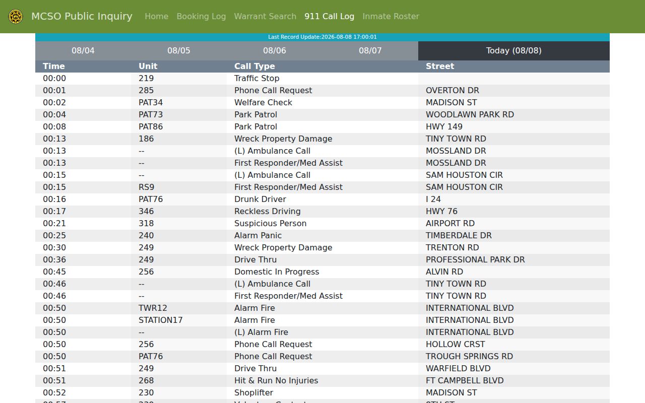 Montgomery County daily 911 log distinguished from arrest records